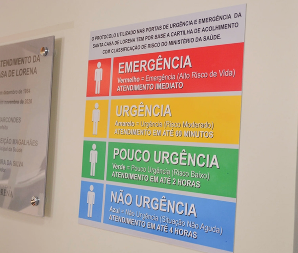 A falha do Protocolo de Manchester